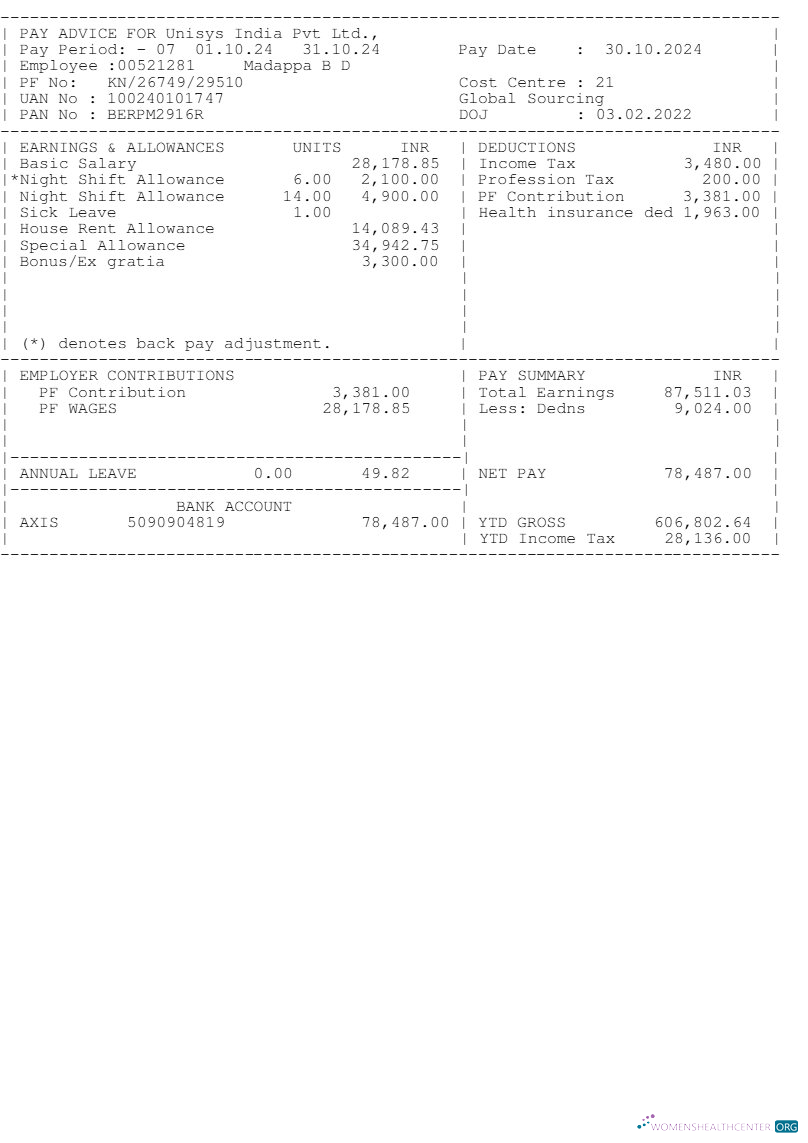 Download Unisys India earnings template in Word and PDF formats.pdf, 1 Photoshop template